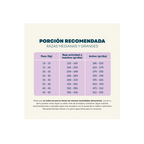 Perro PetFamily Food 15 kg Todas las Razas