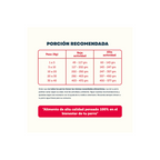 Perro PetFamily Food 10 kg Cachorros