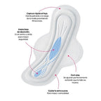 Toallas Femenina Kotex Extra Protección 8 un