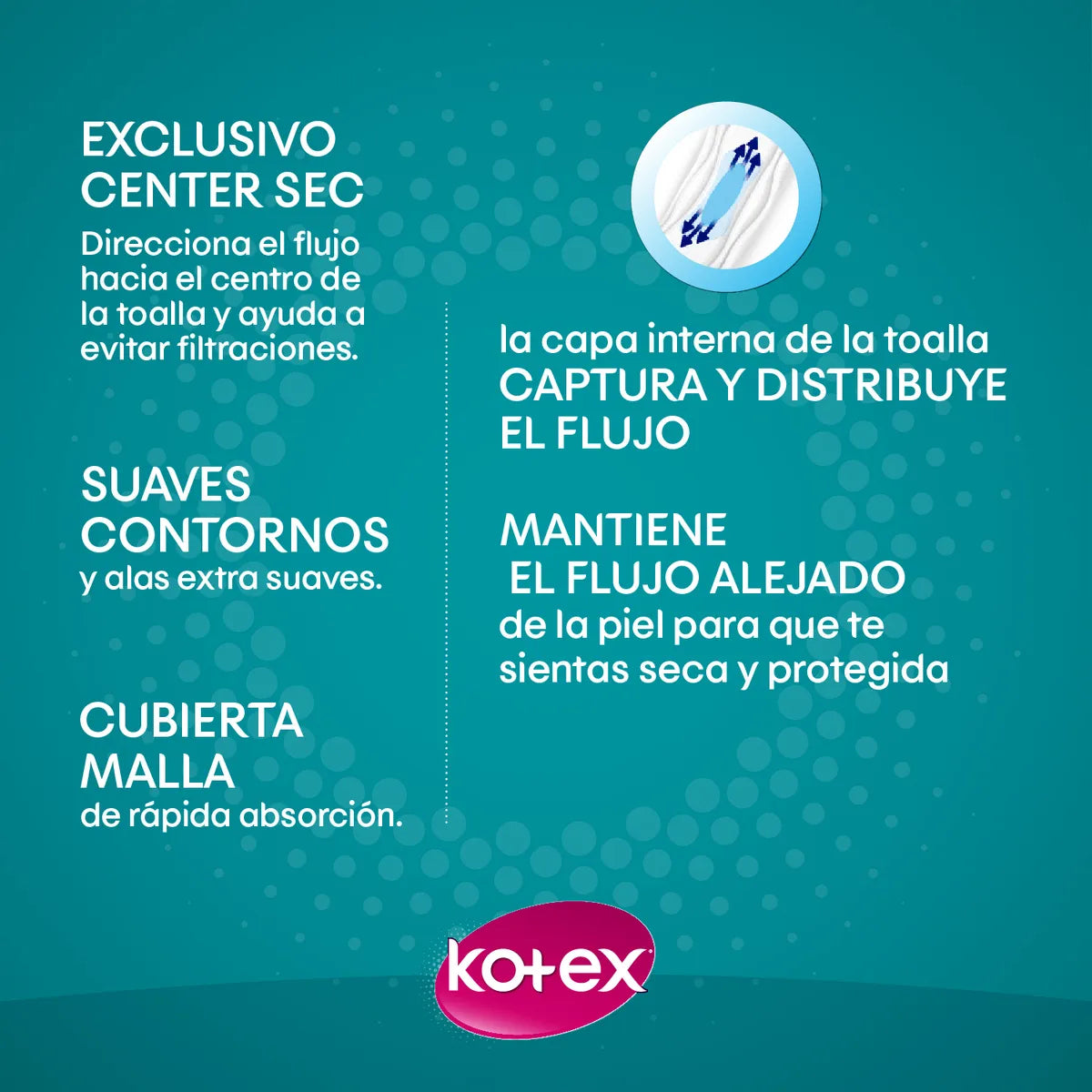 Toalla Femenina Kotex Ultradiscreta 16 Un